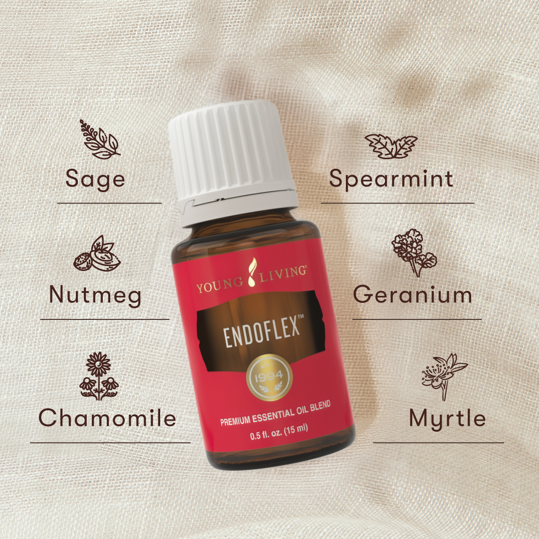 Young Living EndoFlex ätherische Ölmischung mit Inhaltsstoffen